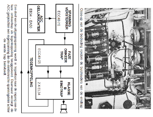 MK Model Ontwerp HV 250; Amroh NV Radio (ID = 2343201) Ampl/Mixer