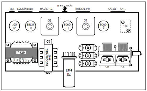 MK Modelontwerp Super Corona ; Amroh NV Radio (ID = 1538946) Radio