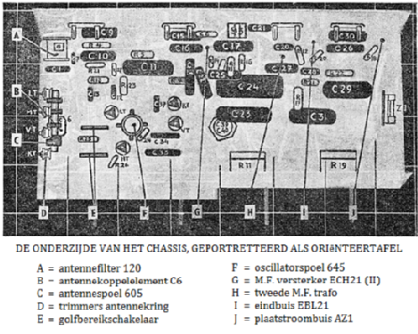 MK Modelontwerp Super Corona ; Amroh NV Radio (ID = 1538951) Radio