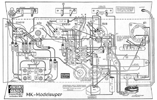 MK Modelsuper ; Amroh NV Radio (ID = 1386791) Radio