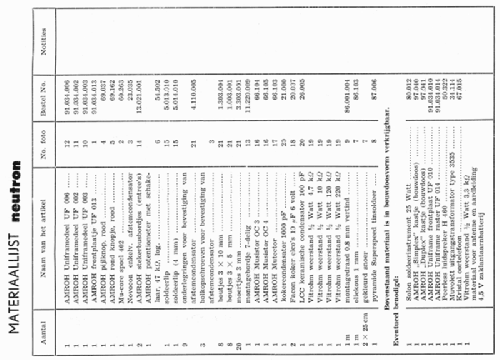 Neutron ; Amroh NV Radio (ID = 1970485) Kit