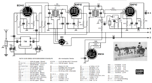 Ombouwsuper Ratio III; Amroh NV Radio (ID = 1373607) Radio