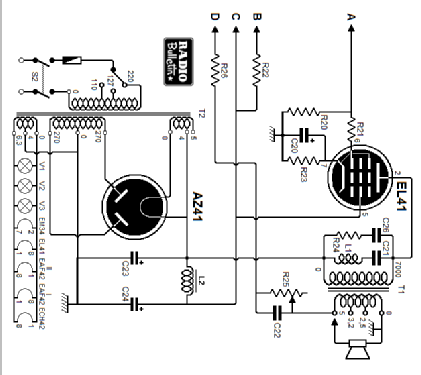 Ombouwsuper Ratio III; Amroh NV Radio (ID = 1373608) Radio