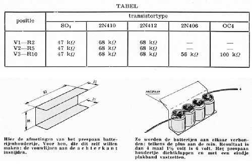 Positron Transistor-Zakradio ; Amroh NV Radio (ID = 1702928) Kit