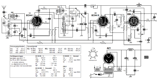 Rechtuit en Super MK Biplex; Amroh NV Radio (ID = 1381529) Radio