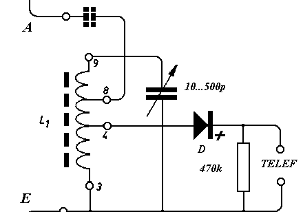 Step by Step 1; Amroh NV Radio (ID = 365737) Galena