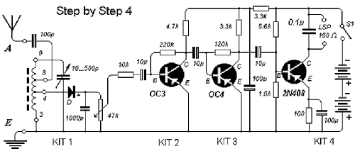 Step by Step 4; Amroh NV Radio (ID = 365740) Bausatz