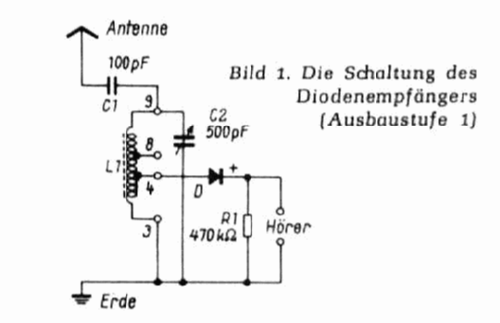 Step by Step Ausbaustufe 1; Amroh NV Radio (ID = 439416) Kit