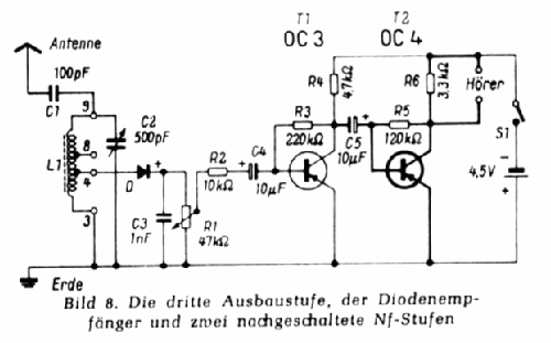 Step by Step Ausbaustufe 3; Amroh NV Radio (ID = 439422) Kit