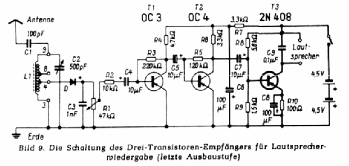 Step by Step Ausbaustufe 4; Amroh NV Radio (ID = 439424) Kit