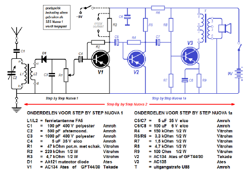 Step By Step Nuova 1 + 1a ; Amroh NV Radio (ID = 1402258) Radio