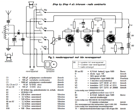 Step by Step Vice Versa Ontwerp 19-2; Amroh NV Radio (ID = 1406884) Radio