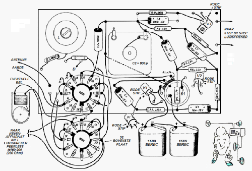 Step by Step Vice Versa Ontwerp 19-2; Amroh NV Radio (ID = 1406885) Radio