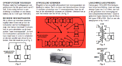 Step by Step Vice Versa Ontwerp 19-2; Amroh NV Radio (ID = 1406887) Radio