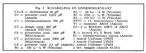 Supplement Ontvanger ; Amroh NV Radio (ID = 424033) Kit