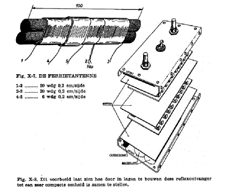 Transistor Reflexontvanger ; Amroh NV Radio (ID = 412502) Kit