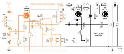 Transistorontvanger voor de 80 m band ; Amroh NV Radio (ID = 1396374) Radio