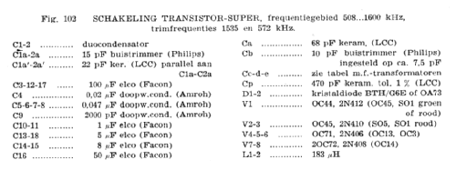 Transistorsuper ; Amroh NV Radio (ID = 417629) Kit