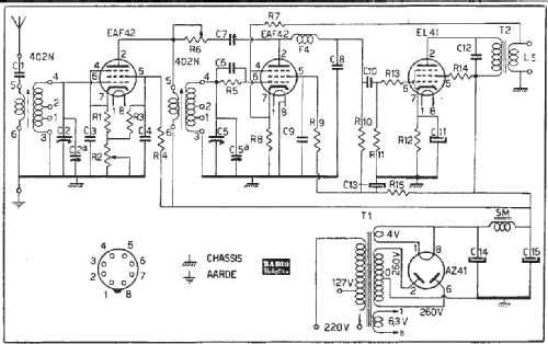 MK Unico ; Amroh NV Radio (ID = 396177) Radio