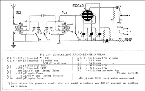 WW-Radio-Eenheid VE 240; Amroh NV Radio (ID = 489206) Kit