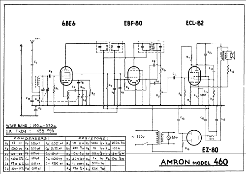 460P; Amron / Amcor; (ID = 398410) Radio