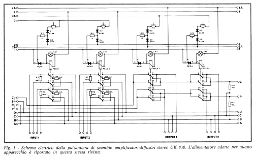 Pulsantiera di Scambio Amplificatori Diffusori-Stereo UK 830; Amtron, High-Kit, (ID = 2738923) Kit