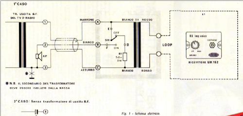 TX loop voice - Trasmettitore dell'audio TV UK157; Amtron, High-Kit, (ID = 1943174) Kit