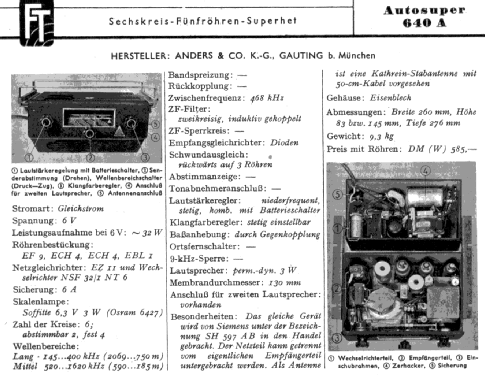 640A; Anders & Co. KG; (ID = 91238) Car Radio