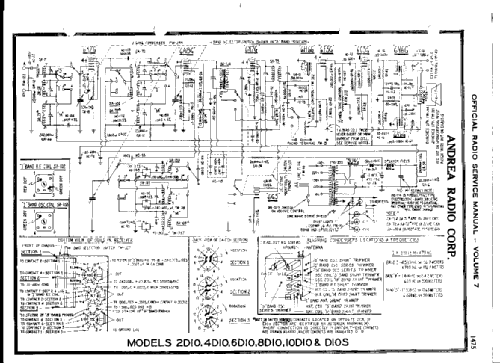 1-D-10 Ch= D10L; Andrea Radio Corp.; (ID = 2530897) Radio