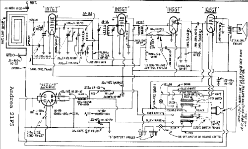 21F5 UF51; Andrea Radio Corp.; (ID = 395648) Radio