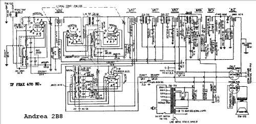 2B8 Ch= B8S; Andrea Radio Corp.; (ID = 383885) Radio