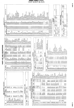 2C-VL17 Ch= VL17; Andrea Radio Corp.; (ID = 2984383) Television