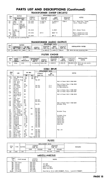 2C-VL17 Ch= VL17; Andrea Radio Corp.; (ID = 2984384) Televisore