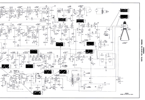 2C-VL20 Ch= VL20; Andrea Radio Corp.; (ID = 3077901) Television