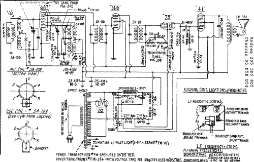 3-D-5 ch= D5-E; Andrea Radio Corp.; (ID = 390660) Radio