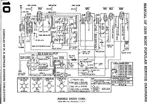 43F6 ; Andrea Radio Corp.; (ID = 51655) Radio