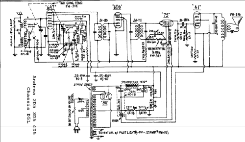 4-D-5 ch= D5-L; Andrea Radio Corp.; (ID = 390376) Radio