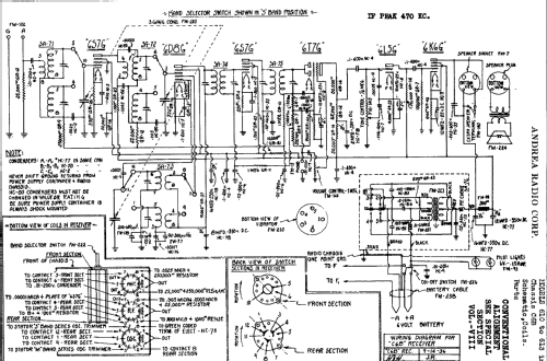 610 C6B; Andrea Radio Corp.; (ID = 391426) Car Radio