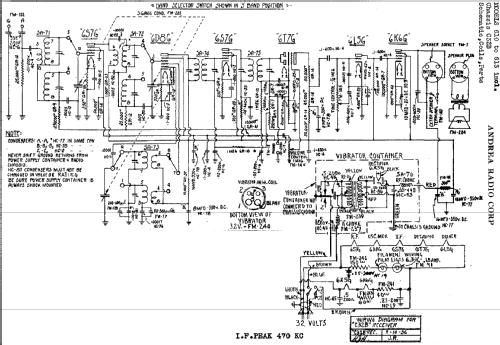 612 C32B; Andrea Radio Corp.; (ID = 391534) Radio