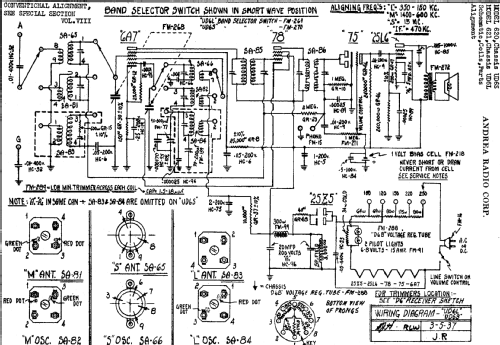 621 UD6L; Andrea Radio Corp.; (ID = 390719) Radio