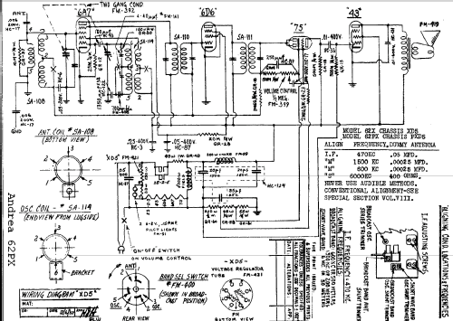 62-PX Ch= PXD5; Andrea Radio Corp.; (ID = 412418) Radio