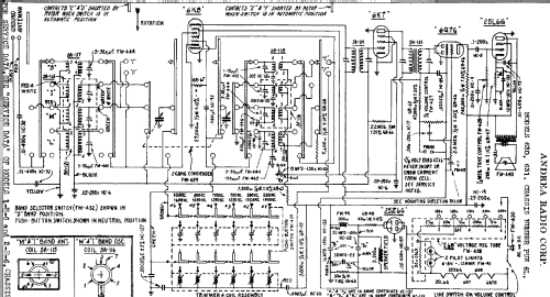 630 PUE6L; Andrea Radio Corp.; (ID = 391721) Radio