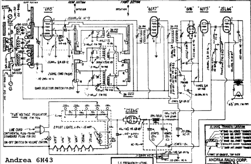 6H43 Radio Andrea Radio Corp.; Long Island NY, build |Radiomuseum.org