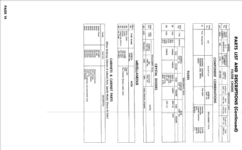 B2LB Ch= VQ21; Andrea Radio Corp.; (ID = 2485197) Television