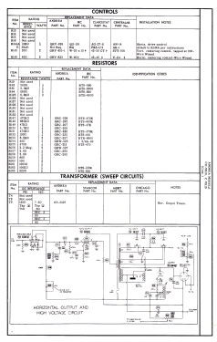 C-VK19; Andrea Radio Corp.; (ID = 2785453) Televisore