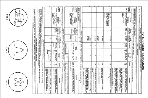 CO-VP21 Newport Ch= VP21; Andrea Radio Corp.; (ID = 2355863) TV Radio