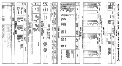 CO-VP21 Newport Ch= VP21; Andrea Radio Corp.; (ID = 2355880) TV Radio