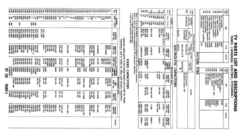 CO-VP21 Newport Ch= VP21; Andrea Radio Corp.; (ID = 2355881) TV Radio