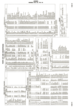 COVL-16 Ch= VL-16; Andrea Radio Corp.; (ID = 2862760) Television