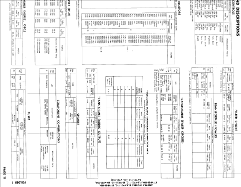 LB-VP21-110 Ch= VP21-110; Andrea Radio Corp.; (ID = 789625) Television